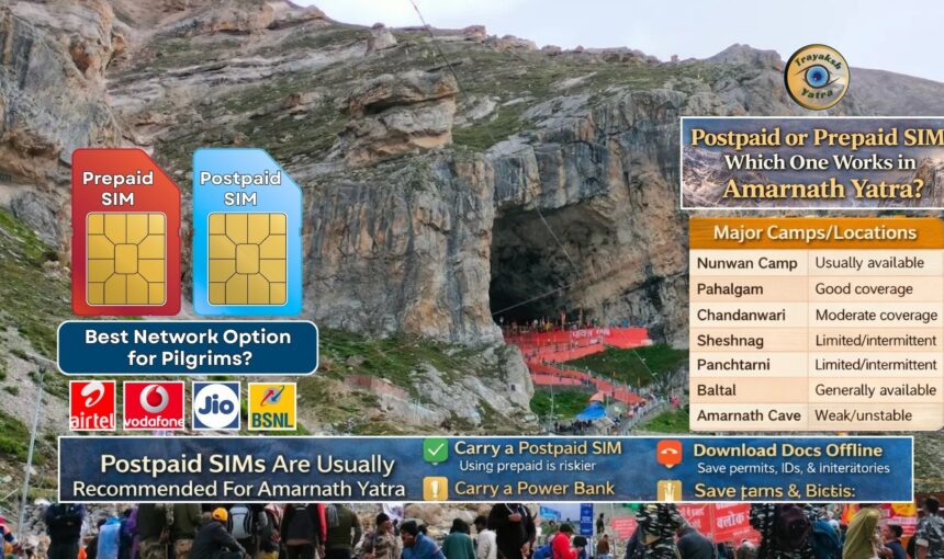 Postpaid or Prepaid SIM: Which One Works in Amarnath Yatra?